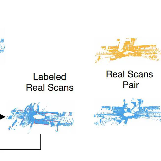 SuperLine3D: Self-supervised Line Segmentation and Description for LiDAR Point Cloud