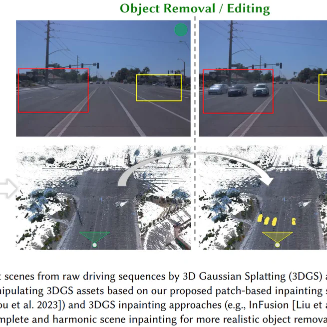 GS-RoadPatching: Inpainting Gaussians via 3D Searching and Placing for Driving Scenes