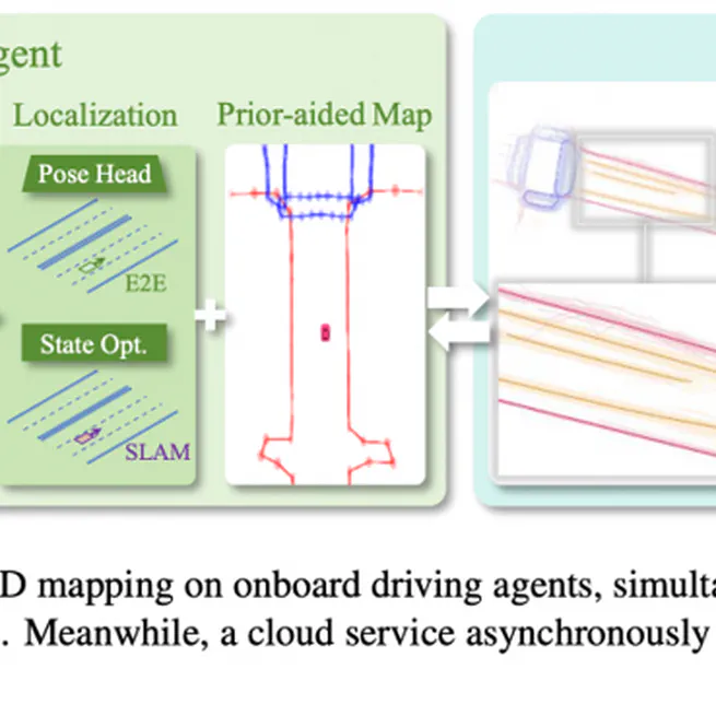 RTMap: Real-Time Recursive Mapping with Change Detection and Localization