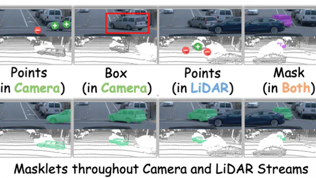 SAM4D: Segment Anything in Camera and LiDAR Streams