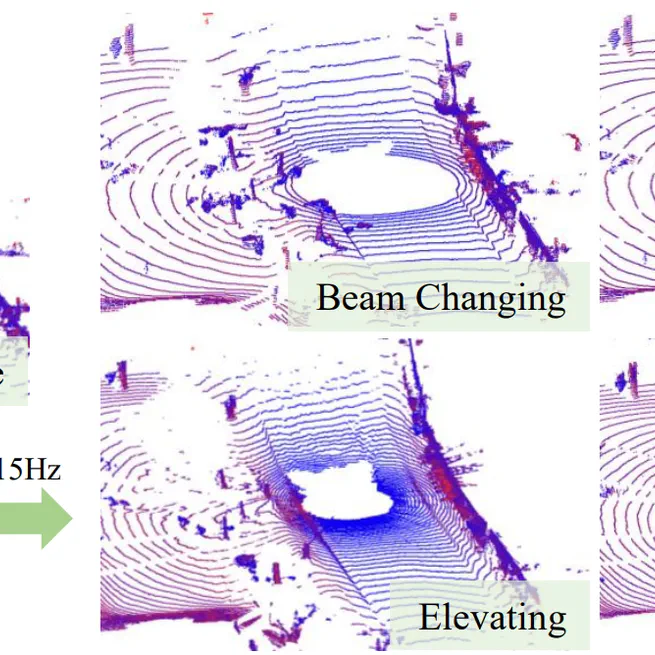 LiDAR-GS: Real-time LiDAR Re-Simulation using Gaussian Splatting